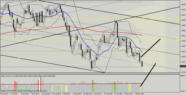 Click to Enlarge

Name: eur usd daily.gif
Size: 161 KB