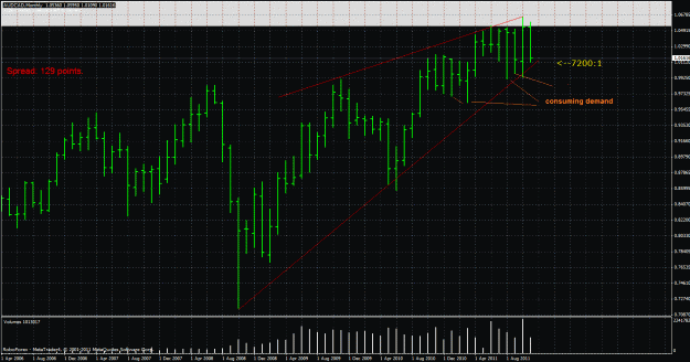 Click to Enlarge

Name: audcad1.gif
Size: 65 KB
