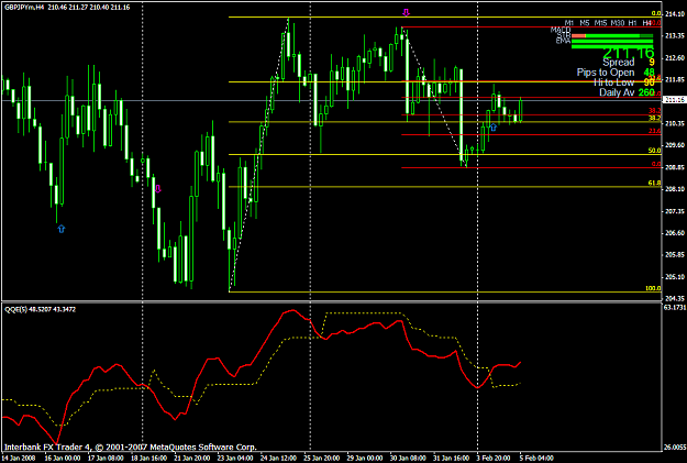 Click to Enlarge

Name: gbpusd720a.PNG
Size: 43 KB