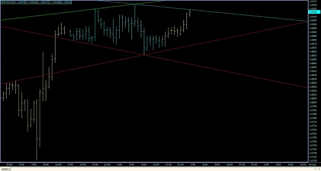 Click to Enlarge

Name: 60 min. CHF A0-FX.jpg
Size: 88 KB