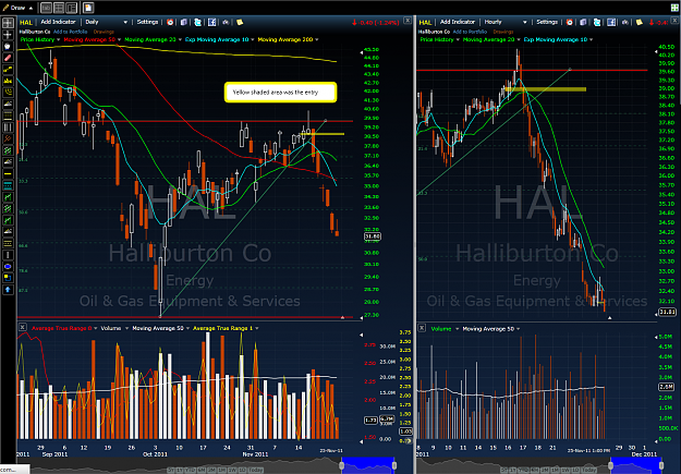 Click to Enlarge

Name: 2011-11-27_1237_HAL_Swing_Short.png
Size: 308 KB