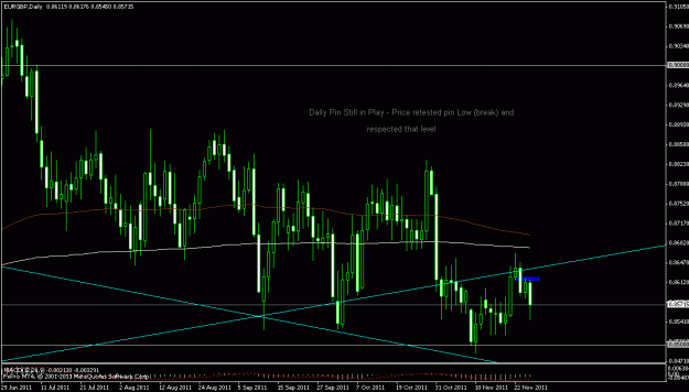 Click to Enlarge

Name: eur gbp - daily zi.gif
Size: 18 KB