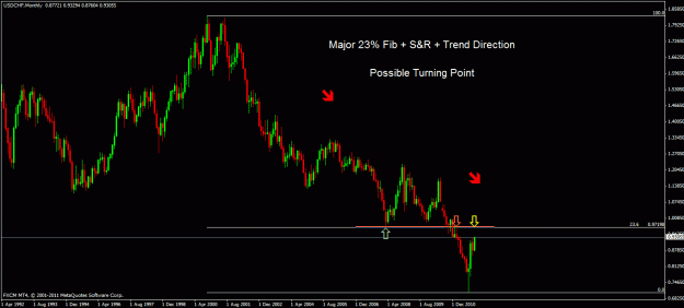 Click to Enlarge

Name: usdchf m.gif
Size: 22 KB