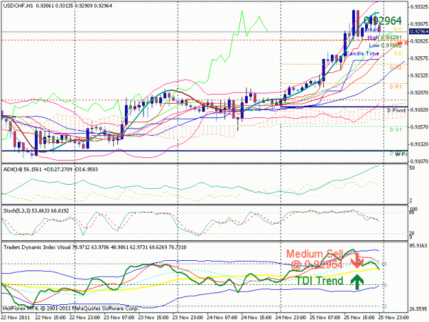 Click to Enlarge

Name: usd-chf-1h.gif
Size: 26 KB