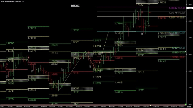 Click to Enlarge

Name: WTFOREX14 27-Nov 10.55.jpg
Size: 154 KB