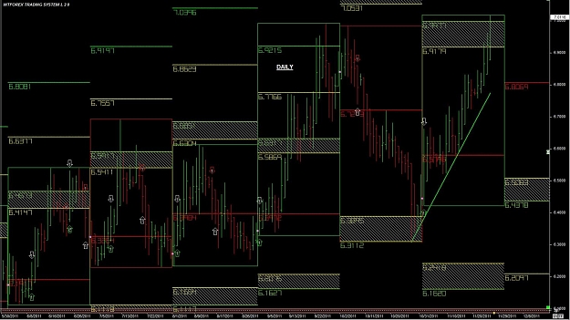 Click to Enlarge

Name: WTFOREX17 27-Nov 11.15.jpg
Size: 168 KB