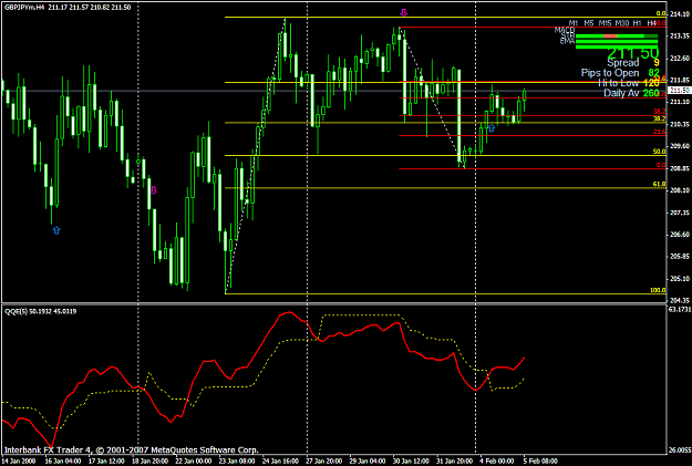 Click to Enlarge

Name: gbpusd721a.PNG
Size: 43 KB