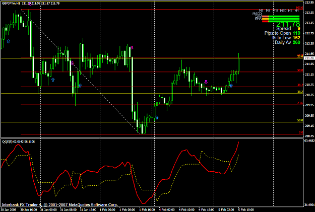 Click to Enlarge

Name: gbpusd722a.PNG
Size: 43 KB