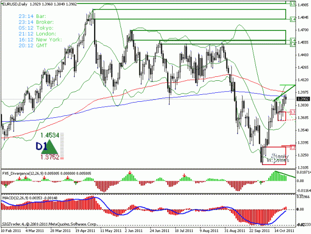 Click to Enlarge

Name: eurusd1.gif
Size: 24 KB
