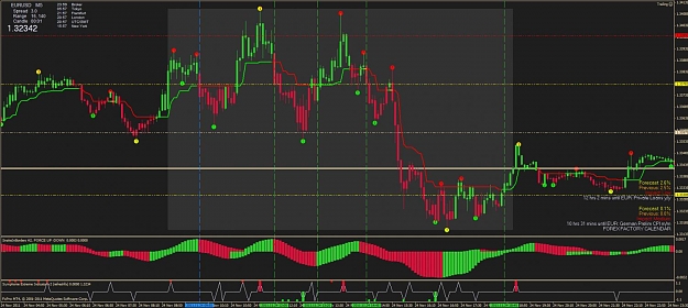 Click to Enlarge

Name: 20111124- eurusd- m5- scalp the trend v2.jpg
Size: 115 KB