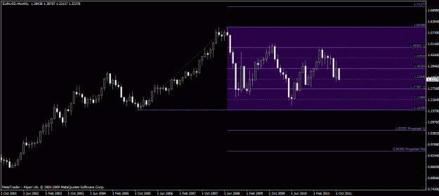 Click to Enlarge

Name: chart1.gif
Size: 19 KB