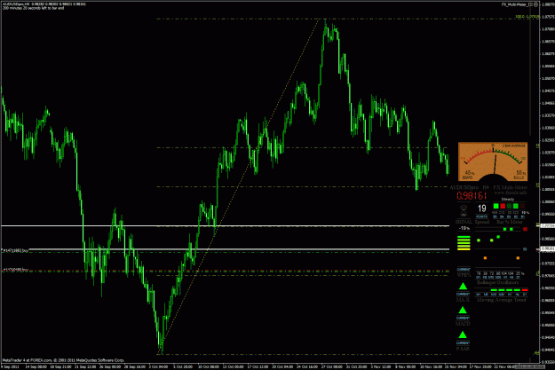 Click to Enlarge

Name: audusd_11272011_1637.gif
Size: 47 KB