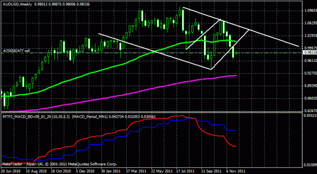 Click to Enlarge

Name: weekly 55ema retest.gif
Size: 20 KB