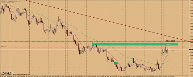 Click to Enlarge

Name: 11.27 au short 1h.jpg
Size: 97 KB