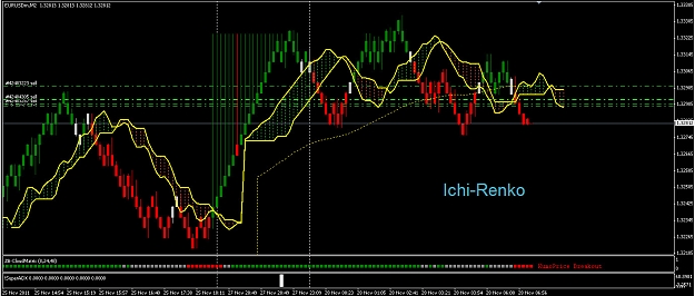 Click to Enlarge

Name: Ichi-Renko.jpg
Size: 240 KB