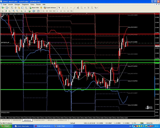 Click to Enlarge

Name: audusd.JPG
Size: 211 KB