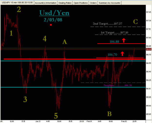 Click to Enlarge

Name: YEN-2-03-2008-1#.gif
Size: 21 KB