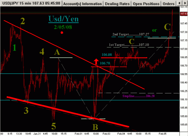 Click to Enlarge

Name: YEN-2-05-2008-1#.gif
Size: 16 KB