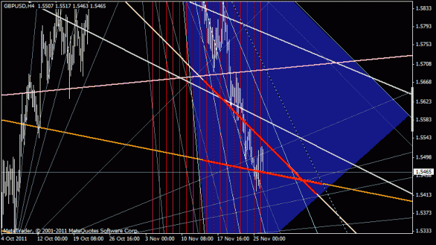 Click to Enlarge

Name: gbpusd.gif
Size: 29 KB