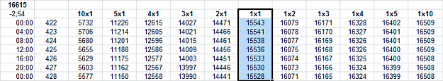 Click to Enlarge

Name: TABLICA_01a.png
Size: 153 KB