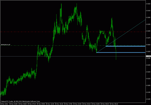 Click to Enlarge

Name: usdchf short.gif
Size: 15 KB