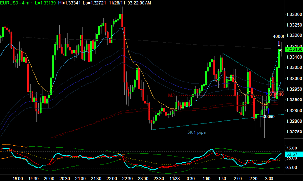Click to Enlarge

Name: EURUSD1.png
Size: 31 KB