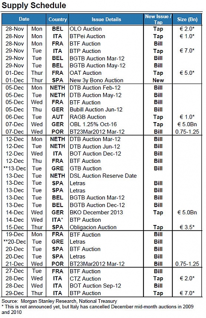 Click to Enlarge

Name: Bond Issuance.jpg
Size: 242 KB