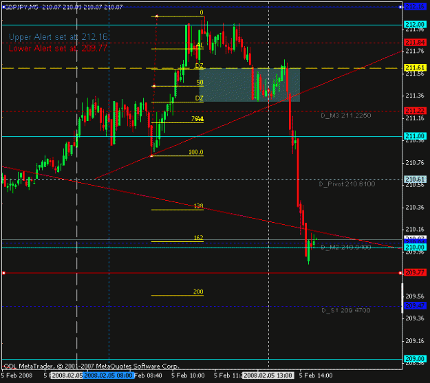 Click to Enlarge

Name: feb 5 gj 5m 1400.gif
Size: 15 KB