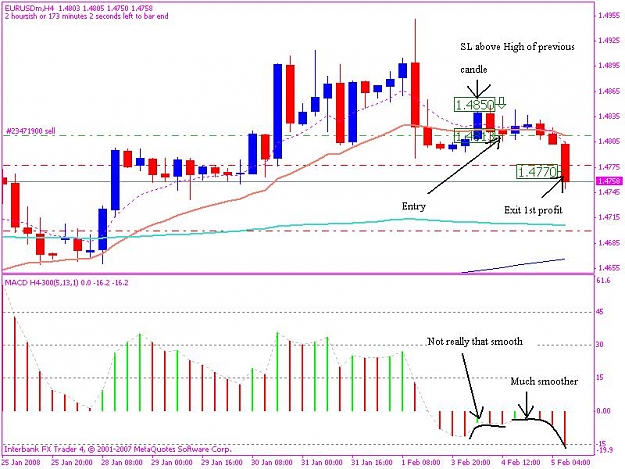 Click to Enlarge

Name: 20080204 4h trade 1 a jpeg.JPG
Size: 84 KB