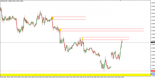 Click to Enlarge

Name: eurusd_m30_28.11.png
Size: 20 KB