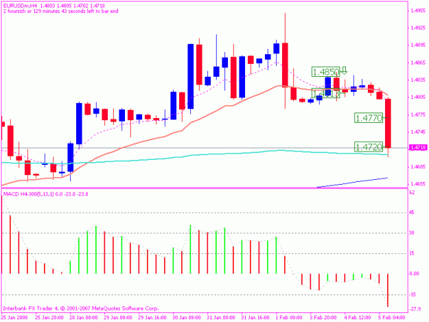 Click to Enlarge

Name: 20080204 4h trade 1 b.gif
Size: 15 KB