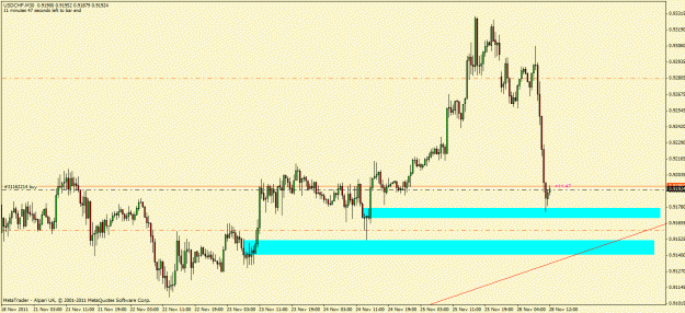 Click to Enlarge

Name: usdchf.gif
Size: 23 KB