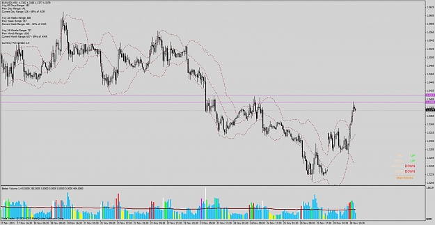 Click to Enlarge

Name: 2011-11-28_eurusd.jpg
Size: 112 KB