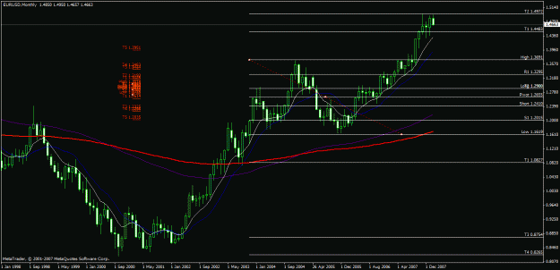 Click to Enlarge

Name: charts.gif
Size: 24 KB