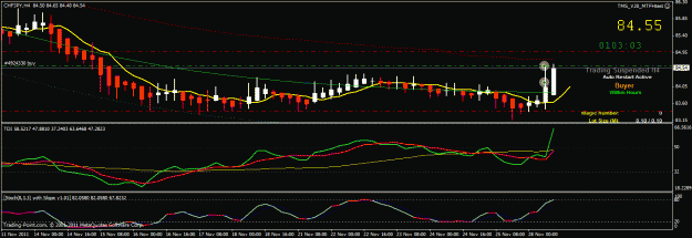 Click to Enlarge

Name: chfjpy240  1.gif
Size: 23 KB