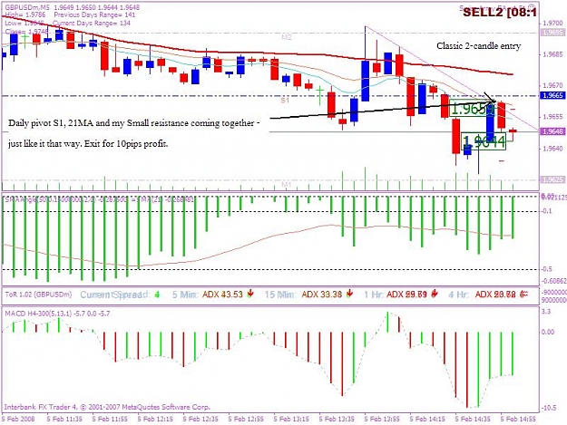 Click to Enlarge

Name: 20080205 5min trade 2 jepg.JPG
Size: 96 KB