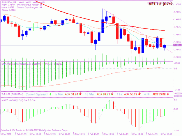 Click to Enlarge

Name: 20080205 eur 1.gif
Size: 26 KB