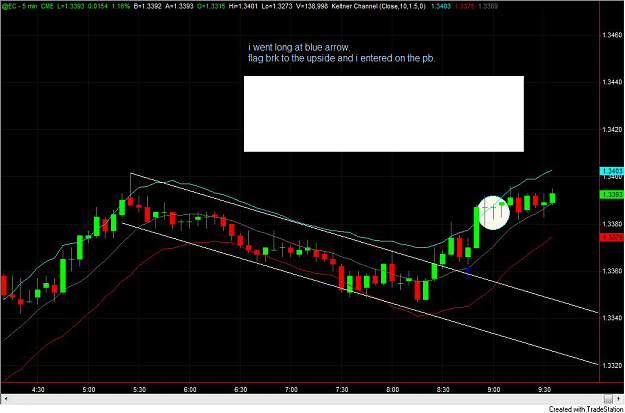 Click to Enlarge

Name: eutrade.png
Size: 336 KB