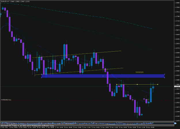 Click to Enlarge

Name: eurusd 11-28-11 h4.gif
Size: 31 KB