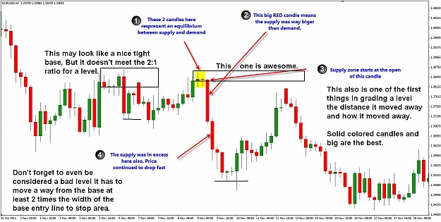 Click to Enlarge

Name: chart 152.JPG
Size: 151 KB
