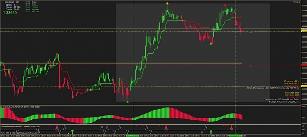Click to Enlarge

Name: 20111128- eurusd- m5- scalp the trend v2.jpg
Size: 99 KB