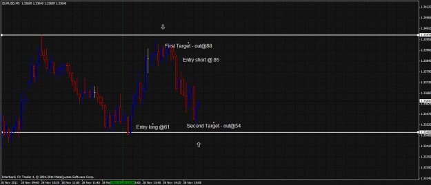 Click to Enlarge

Name: 11-28-2011-1.gif
Size: 33 KB