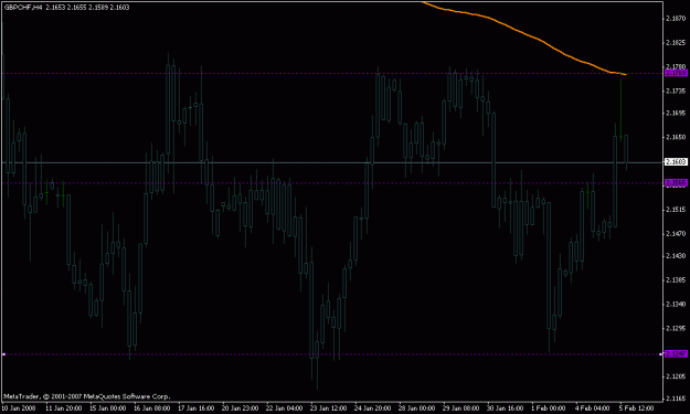 Click to Enlarge

Name: gchf.gif
Size: 16 KB