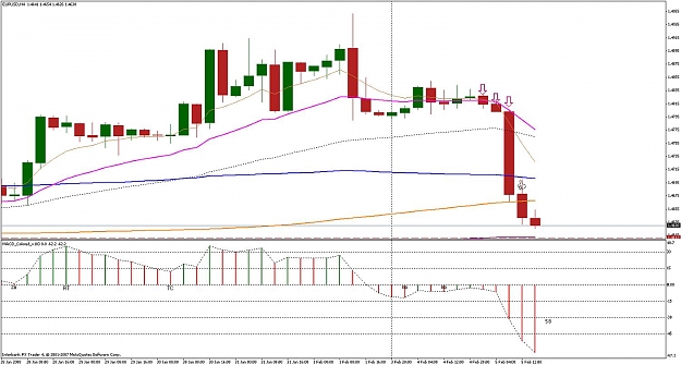 Click to Enlarge

Name: euro today.jpg
Size: 136 KB