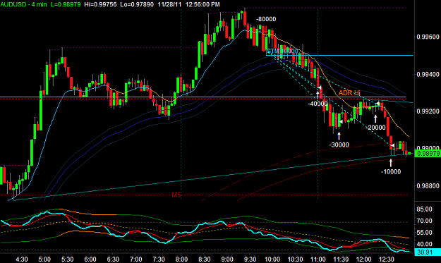 Click to Enlarge

Name: AUDUSD2.png
Size: 29 KB
