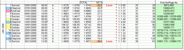 Click to Enlarge

Name: Live trades for Feb2008.gif
Size: 16 KB