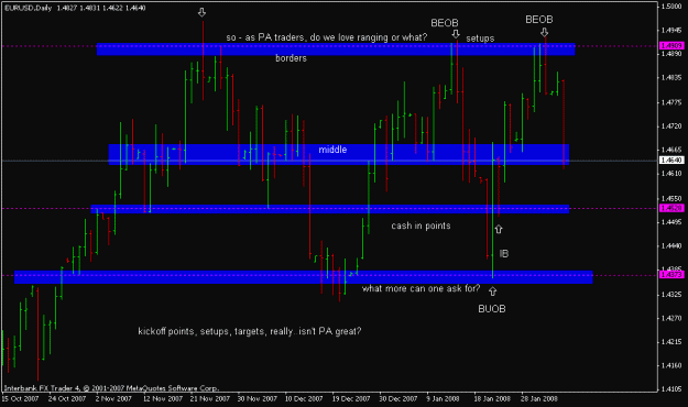 Click to Enlarge

Name: eurusd_080205_daily_range.gif
Size: 15 KB