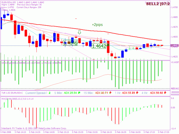 Click to Enlarge

Name: 20080205 5min trade 3.gif
Size: 27 KB