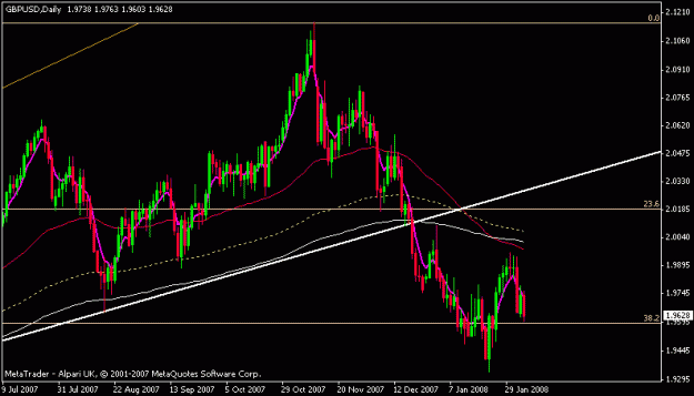 Click to Enlarge

Name: gbpusd.gif
Size: 13 KB
