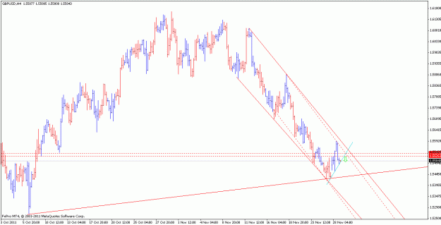 Click to Enlarge

Name: gbpusd_111128_h1.gif
Size: 18 KB